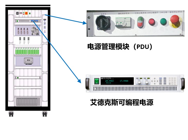 PDU供电管理模块