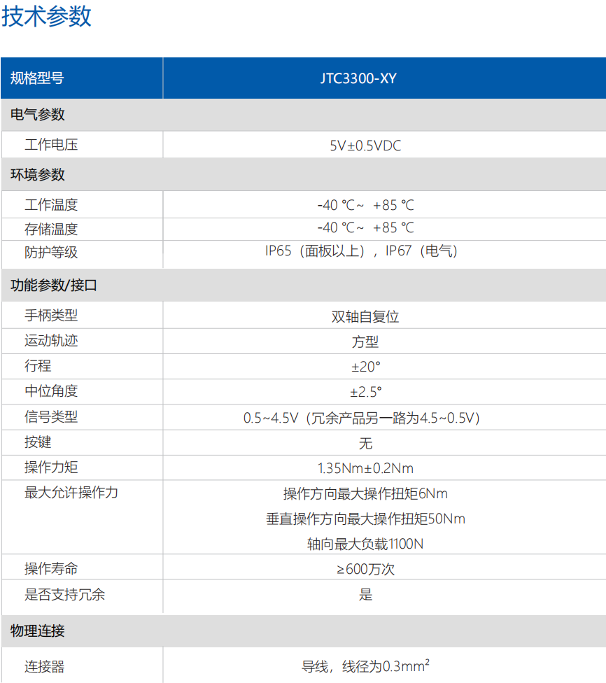 手柄JTC3300-XY