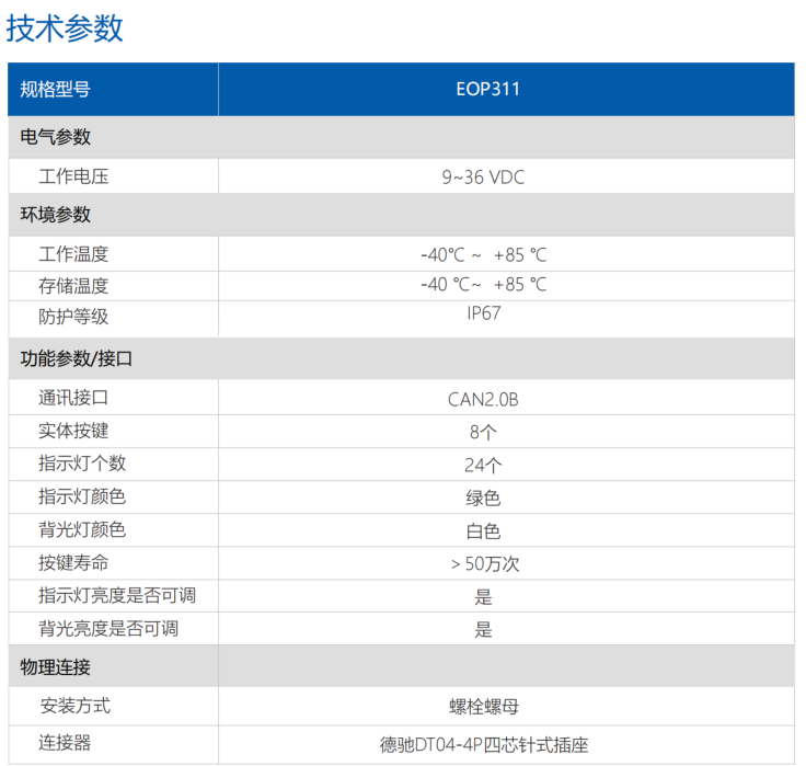 操作面板EOP311