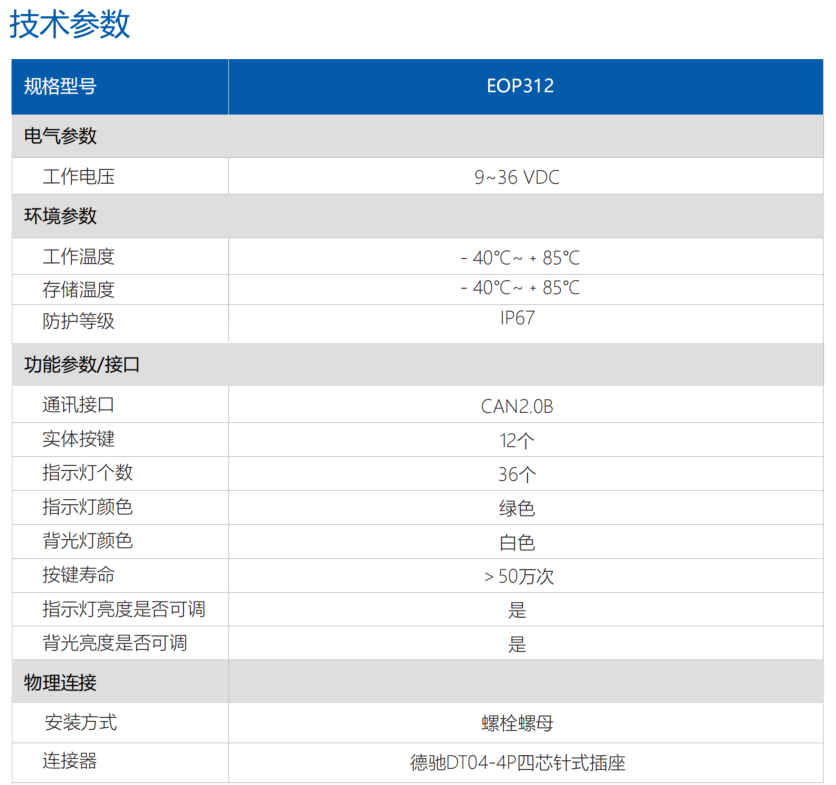 操作面板EOP312