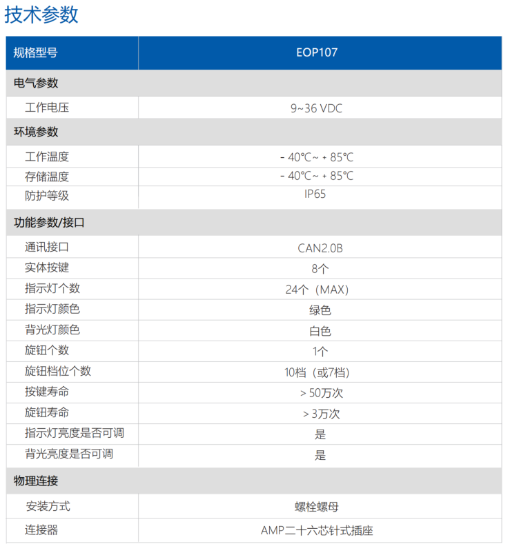 操控面板EOP107