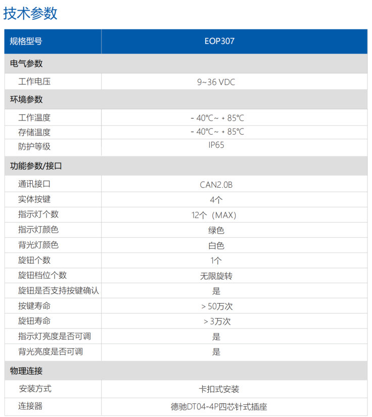 操控面板EOP307